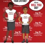 WTBDay_2013_Poster_Lowres